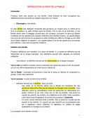 Introduction au droit civil de la famille