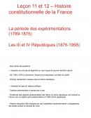 Histoire constitutionnelle de la France Histoire constitutionnelle de la France