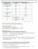 Les fonctions et les suites
