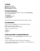 Fiche auteur sur Zola Fiche auteur sur Zola