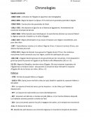 Chronologie de l'Egypte ancienne