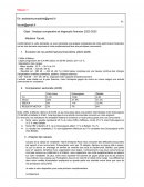 Analyse comparative et diagnostic financier 2023-2025 Analyse comparative et diagnostic financier 2023-2025