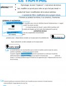 Travail et aliénation