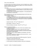 La fin du monde romain