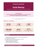 E-communication & Engagement communautaire sur les réseaux sociaux