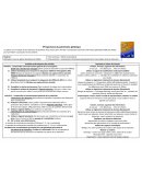 TP Expression du patrimoine génétique