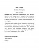 Fiche support : la création d'enteprise