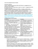 Fiche de droit extrapatrimonial de la famille
