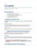 La Laïcité